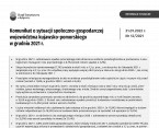 Komunikat o sytuacji społeczno-gospodarczej województwa kujawsko-pomorskiego - grudzień 2021 r. Foto