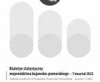 Biuletyn statystyczny województwa kujawsko-pomorskiego 1 kwartał 2022 r. Foto