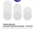 Biuletyn statystyczny województwa kujawsko-pomorskiego 1 kwartał 2022 r. Foto