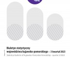Biuletyn statystyczny województwa kujawsko-pomorskiego 3 kwartał 2023 r. Foto