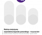Biuletyn statystyczny województwa kujawsko-pomorskiego 4 kwartał 2024 r. Foto