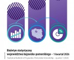 Biuletyn statystyczny województwa kujawsko-pomorskiego 1 kwartał 2026 r. Foto