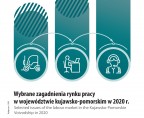 Wybrane zagadnienia rynku pracy w województwie kujawsko-pomorskim w 2020 r. Foto
