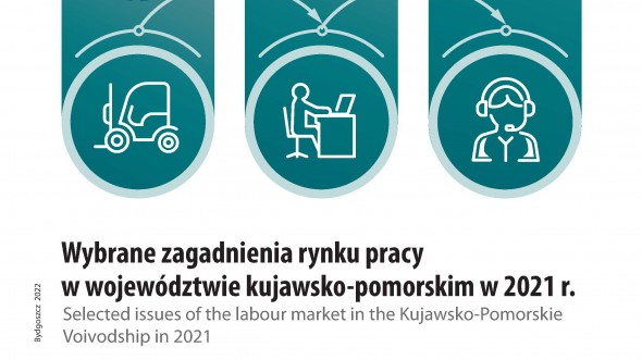 Wybrane zagadnienia rynku pracy w województwie kujawsko-pomorskim w 2021 r.
