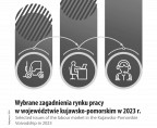 Wybrane zagadnienia rynku pracy w województwie kujawsko-pomorskim w 2023 r. Foto