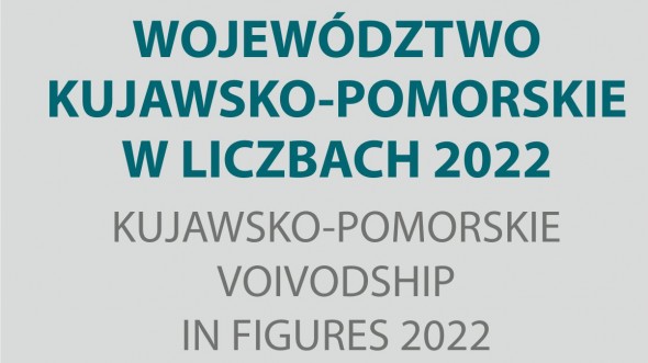 Województwo kujawsko-pomorskie w liczbach 2022