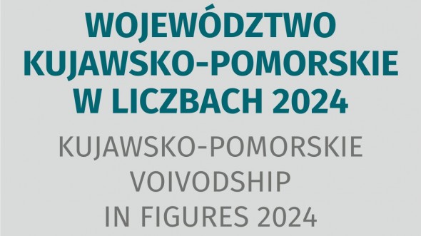 Województwo kujawsko-pomorskie w liczbach 2024