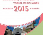 Bydgoszcz, Grudziądz, Toruń, Włocławek w liczbach 2015 Foto