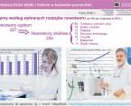 Światowy Dzień Walki z Rakiem w kujawsko-pomorskim (infografika) Foto