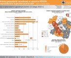 Podmioty gospodarki narodowej w rejestrze REGON w województwie kujawsko-pomorskim (infografika) Foto