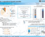 1-7 kwietnia Tydzień Czystości Wód (infografika) Foto