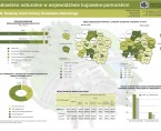 05.06. Światowy Dzień Ochrony Środowiska Naturalnego (infografika) Foto