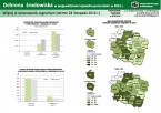 Ochrona środowiska w województwie kujawsko-pomorskim w 2015 r. (infografika) Foto