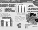 Książki oczami statystyki Foto
