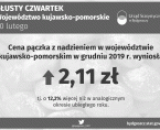 Tłusty czwartek Foto