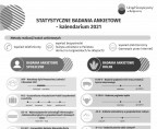 Statystyczne badania ankietowe - kalendarium 2021 Foto