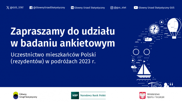 Badanie - Uczestnictwo mieszkańców Polski (rezydentów) w podróżach 2-20.01.2024