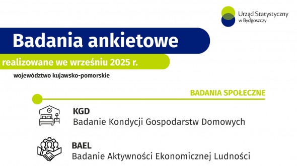 Badania ankietowe - wrzesień