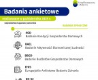 Badania ankietowe - październik Foto