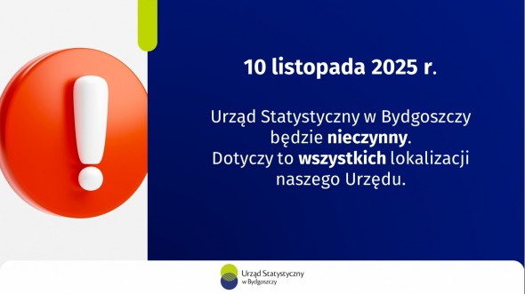 10 listopada 2025 r. (poniedziałek) Urząd Statystyczny w Bydgoszczy będzie nieczynny