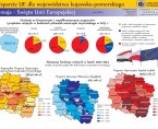 9 maja - Święto Unii Europejskiej Foto