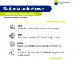 Badania ankietowe-styczeń 2026 Foto