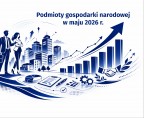 Podmioty gospodarki narodowej w maju 2026 r. Foto