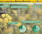 05.06. Światowy Dzień Ochrony Środowiska Naturalnego Foto