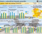 26 czerwca - koniec roku szkolnego 2014/2015 (infografika) Foto