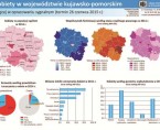 Kobiety w województwie kujawsko-pomorskim (infografika) Foto