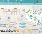 Budżety jednostek samorządu terytorialnego w województwie kujawsko-pomorskim w 2014 r. (infografika) Foto