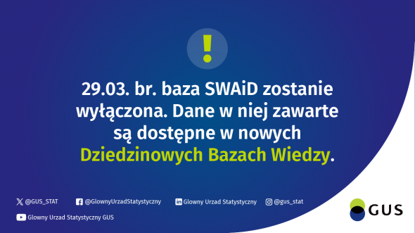 Nowe Dziedzinowe Bazy Wiedzy zastąpią bazę SWiAD, która zostanie wyłączona 29.03. br. Dane, w niej zawarte są dostępne w nowych Dziedzinowych Bazach Wiedzy